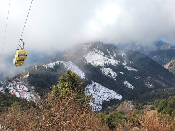 Kanatal & Dhanaulti Tour Package